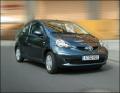 AYGO