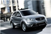 KORANDO