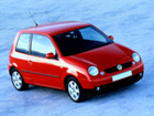 LUPO